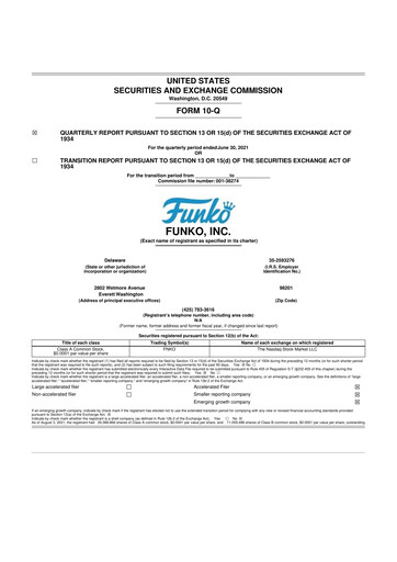 Thumbnail Funko
 10-Q Quarterly Report FY2021 