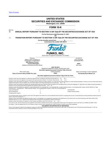 Thumbnail Funko
 10-K Annual Report 2021