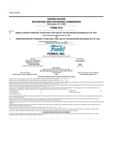 Thumbnail Funko
 10-K Annual Report 2023
