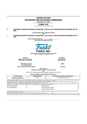 Thumbnail Funko
 10-Q Quarterly Report FY2024 
