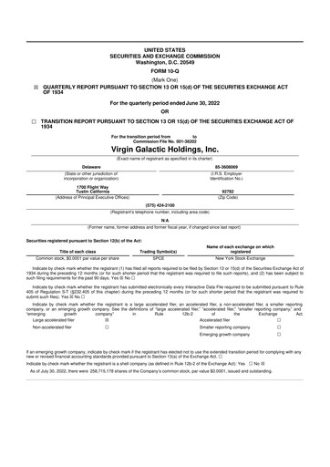 Thumbnail Virgin Galactic
 10-Q Quarterly Report FY2022 