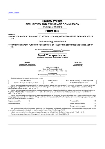 Thumbnail Denali Therapeutics
 10-Q Quarterly Report FY 