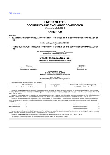 Thumbnail Denali Therapeutics
 10-Q Quarterly Report FY 