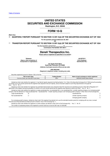 Thumbnail Denali Therapeutics
 10-Q Quarterly Report FY 