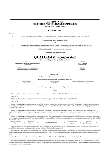 Thumbnail QUALCOMM 10-K Annual Report 2021