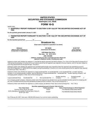 Thumbnail Broadcom 10-Q Quarterly Report FY2021 