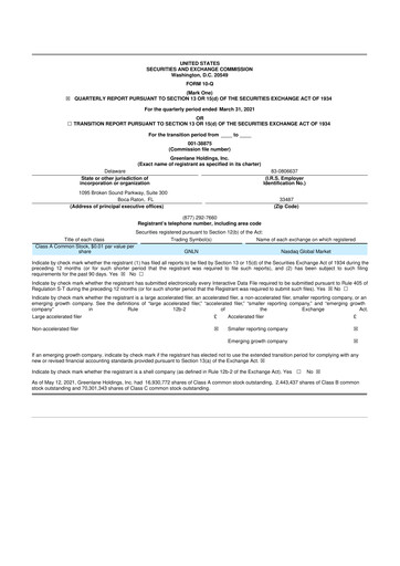 Thumbnail Greenlane Holdings, Inc. 10-Q Quarterly Report FY2021 