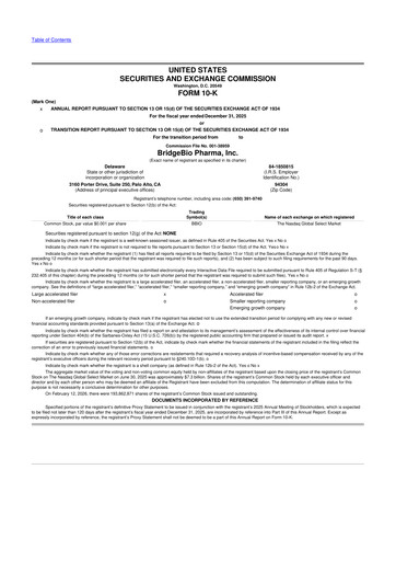 Vorschaubild BridgeBio Pharma
 10-K Jahresbericht 2025