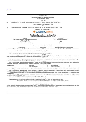 Miniature Sun Country Airlines 10-K Rapport annuel 2023