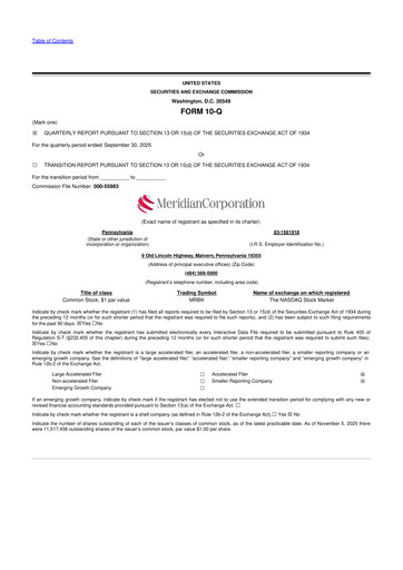 Miniature Meridian Corporation 10-Q Rapport trimestriel 2025 