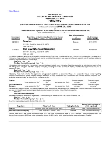 Thumbnail Dow 10-Q Quarterly Report FY 