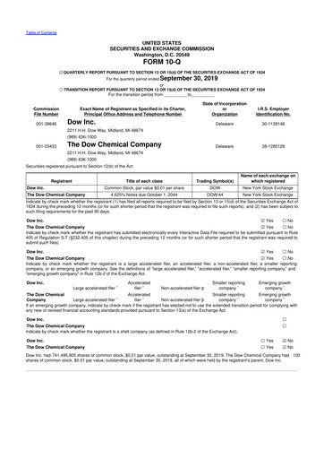 Thumbnail Dow 10-Q Quarterly Report FY 