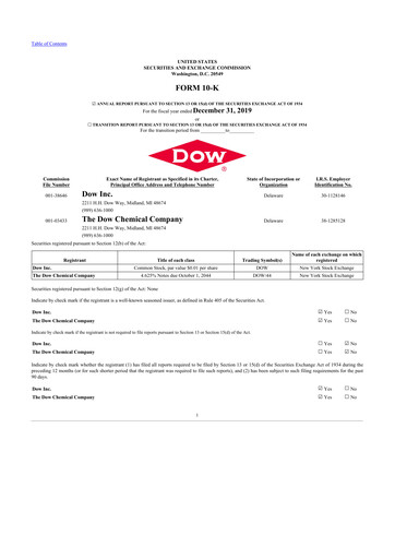 Thumbnail Dow 10-K Annual Report 