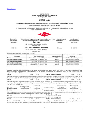 Thumbnail Dow 10-Q Quarterly Report FY 