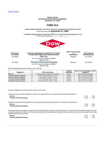 Thumbnail Dow 10-K Annual Report 