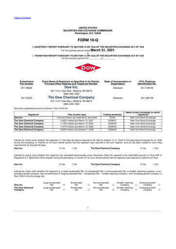 Thumbnail Dow 10-Q Quarterly Report FY 