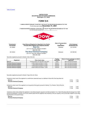 Thumbnail Dow 10-K Annual Report 