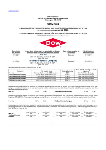 Thumbnail Dow 10-Q Quarterly Report FY 