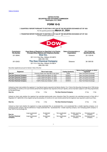 Thumbnail Dow 10-Q Quarterly Report FY 