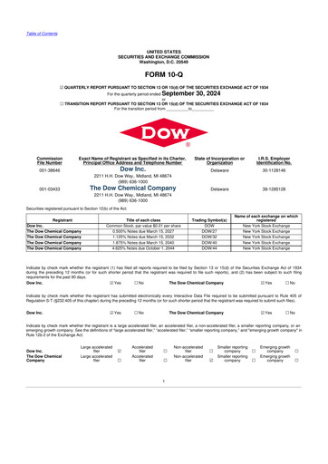Thumbnail Dow 10-Q Quarterly Report FY 