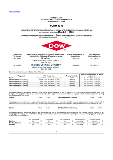Thumbnail Dow 10-Q Quarterly Report FY 