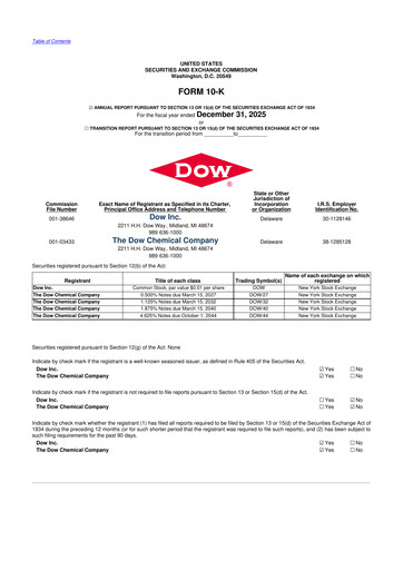 Thumbnail Dow 10-K Annual Report 