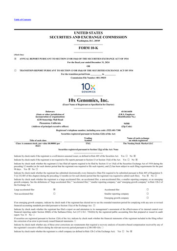 Thumbnail 10x Genomics
 10-K Annual Report 2024