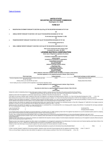 Thumbnail Legend Biotech 20-F Annual Report 