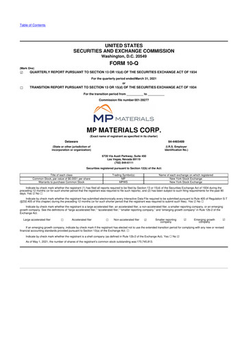 Thumbnail MP Materials 10-Q Quarterly Report FY2021 