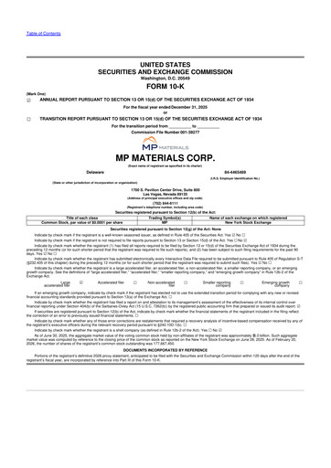 Thumbnail MP Materials 10-K Annual Report 2025