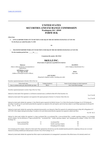 Thumbnail Skillz 10-K Annual Report 2024