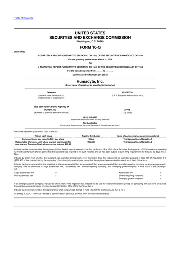 Thumbnail Humacyte 10-Q Quarterly Report FY 