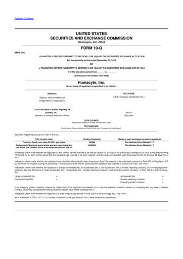 Thumbnail Humacyte 10-Q Quarterly Report FY 