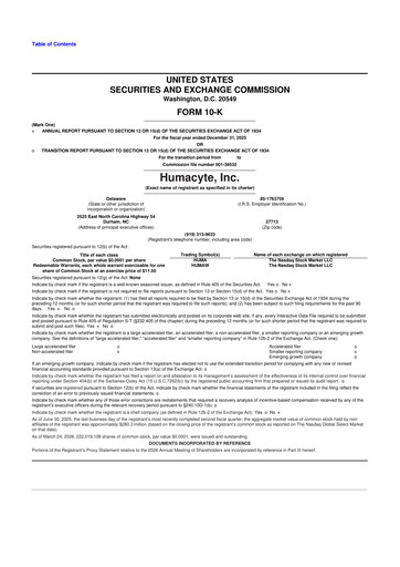 Thumbnail Humacyte 10-K Annual Report 