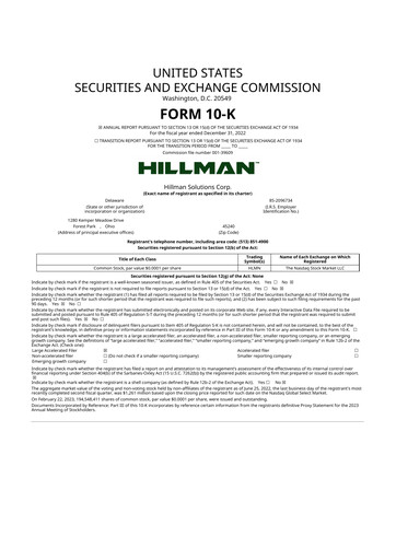 Thumbnail Hillman Solutions 10-K Annual Report 2022