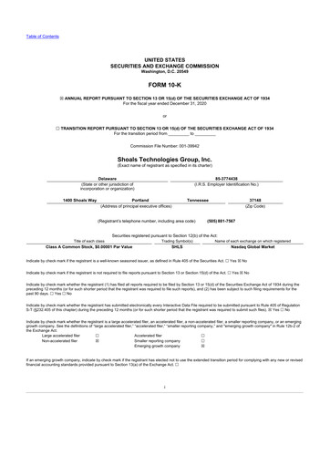 Thumbnail Shoals Technologies 10-K Annual Report 