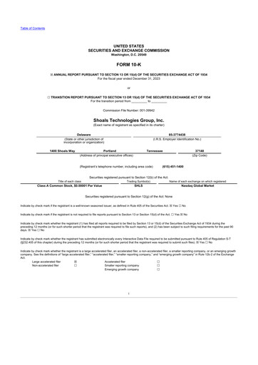 Thumbnail Shoals Technologies 10-K Annual Report 2023