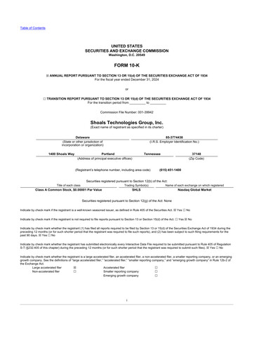 Thumbnail Shoals Technologies 10-K Annual Report 2024