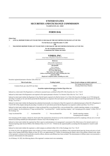 Thumbnail Vimeo 10-K Annual Report 2021