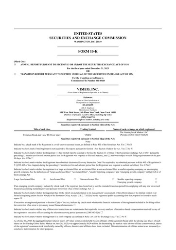 Thumbnail Vimeo 10-K Annual Report 2023