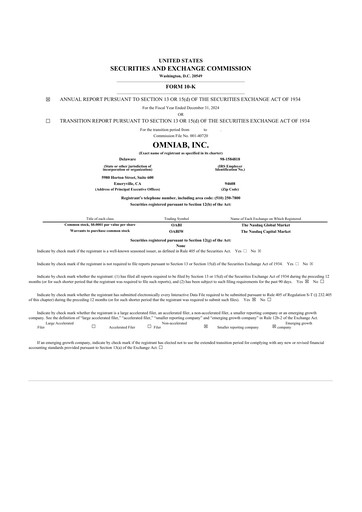 Thumbnail OmniAb 10-K Annual Report 2024