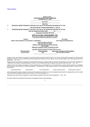 Thumbnail Apollo Global Management
 10-Q Quarterly Report FY2023 