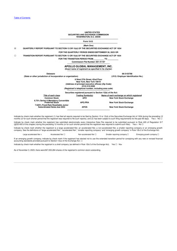 Thumbnail Apollo Global Management
 10-Q Quarterly Report FY2023 