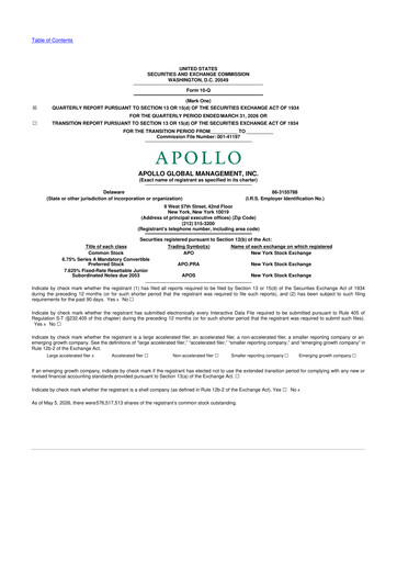 Miniature Apollo Global Management
 10-Q Rapport trimestriel  