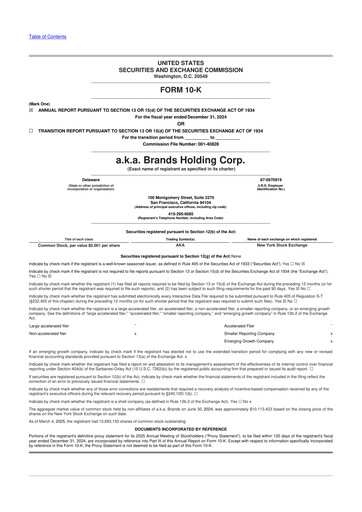 Vorschaubild a.k.a. Brands 10-K Jahresbericht 2024