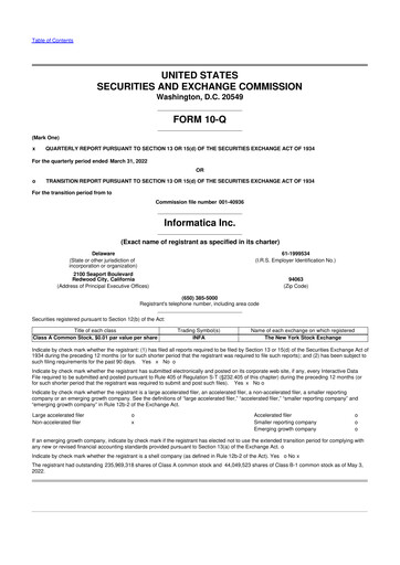 Miniature Informatica 10-Q Rapport trimestriel 2022 