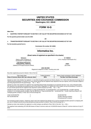 Miniature Informatica 10-Q Rapport trimestriel 2022 