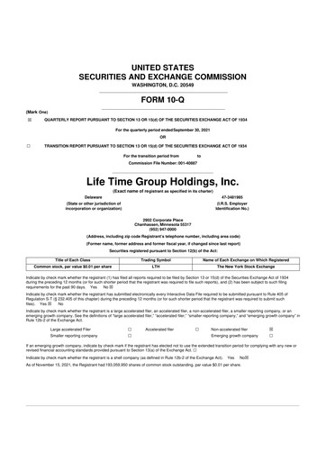 Thumbnail Life Time Group 10-Q Quarterly Report FY2021 