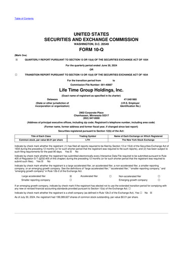 Thumbnail Life Time Group 10-Q Quarterly Report FY2024 