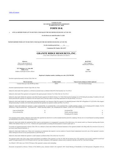 Vorschaubild Granite Ridge Resources 10-K Jahresbericht 2024